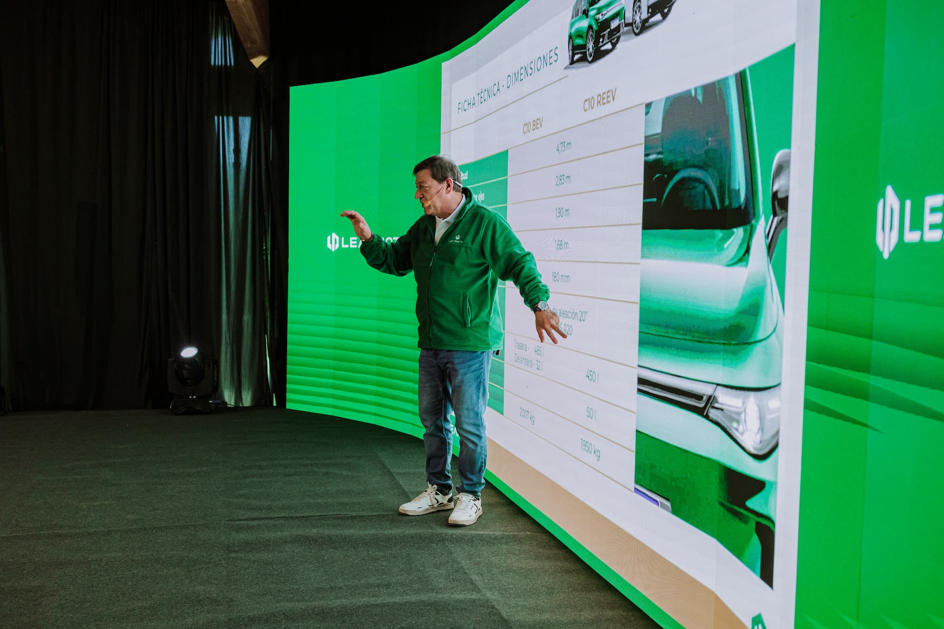 Formación Comercial Leap Motor 3